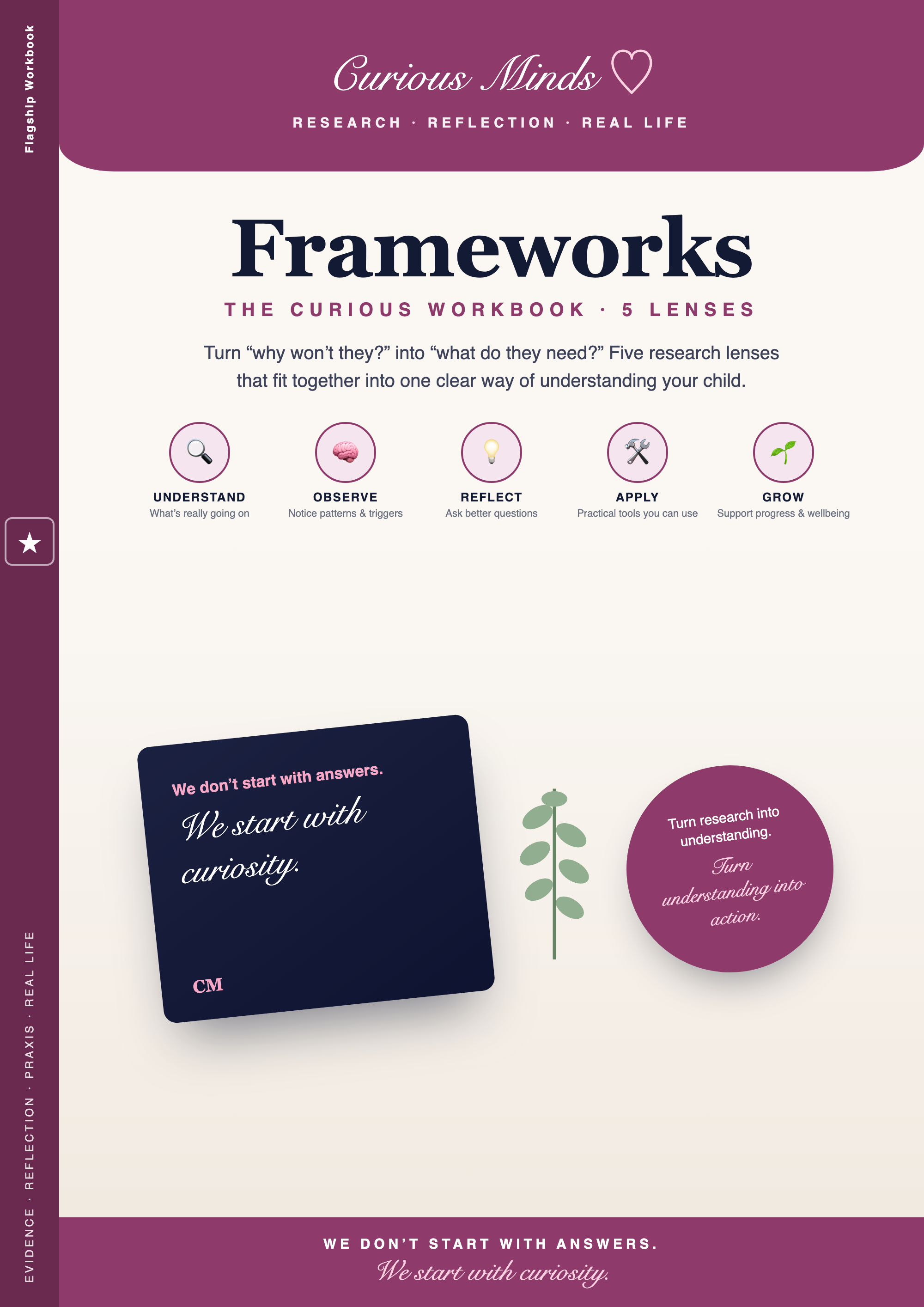 The Curious Minds Frameworks