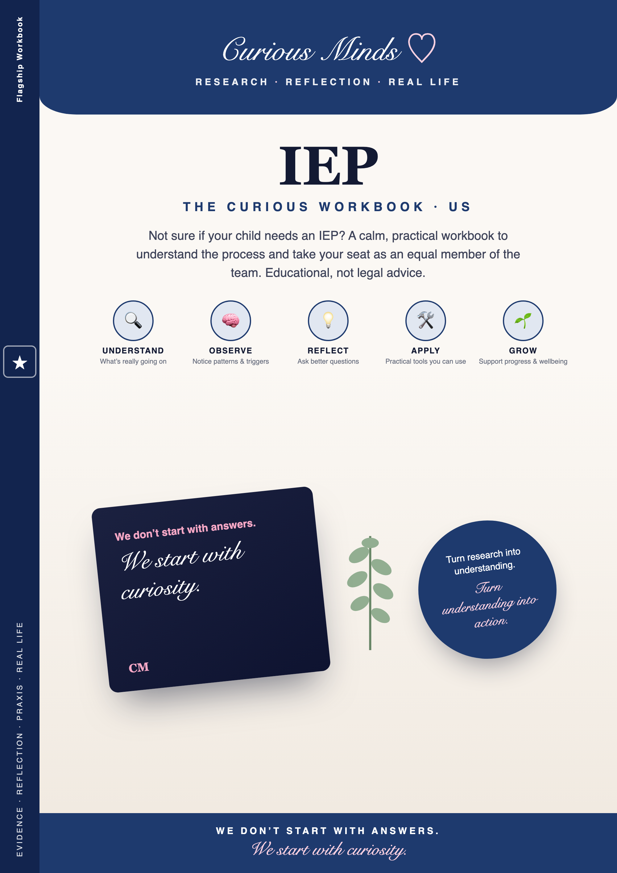 The IEP Process