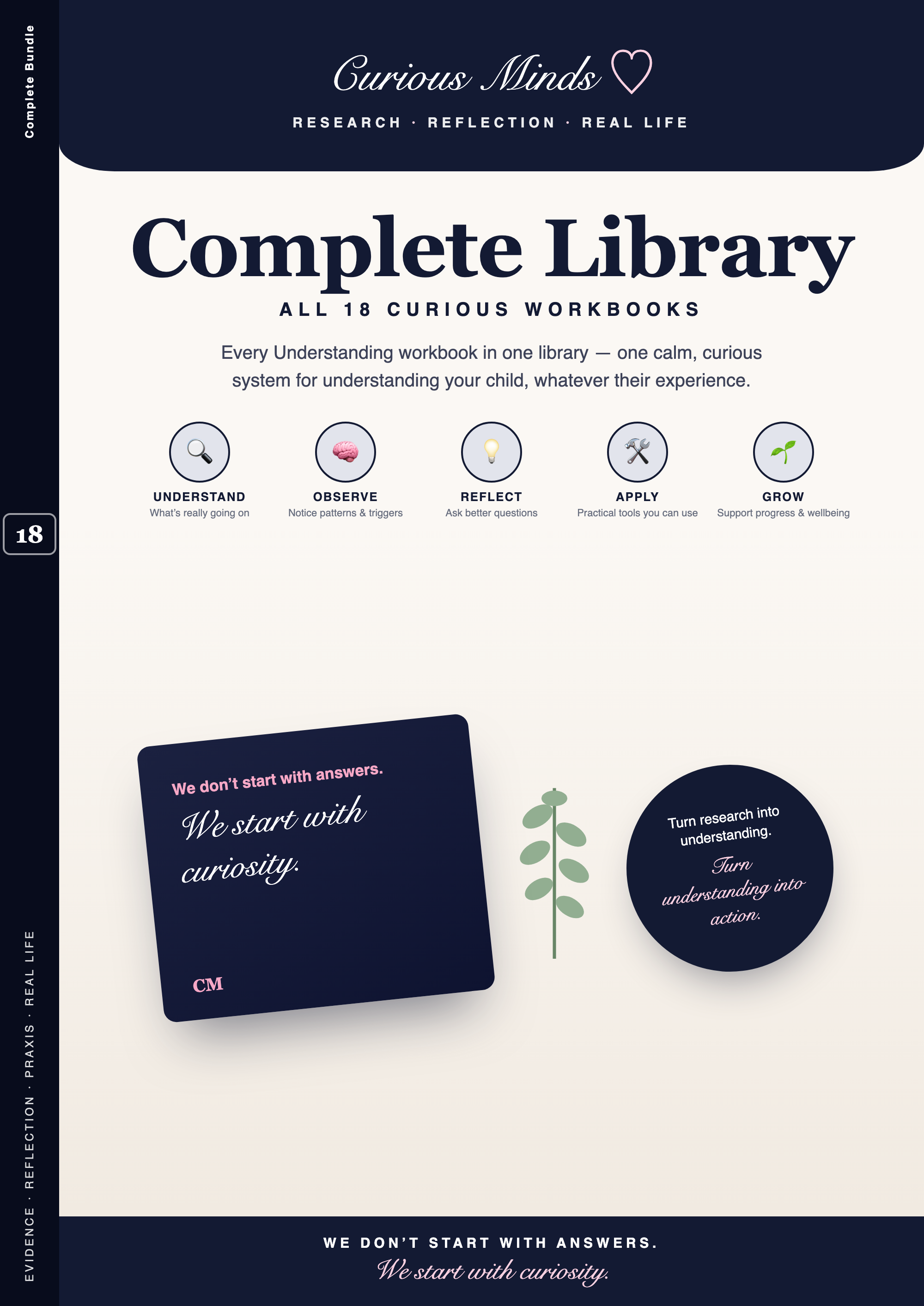 The Complete Curious Library