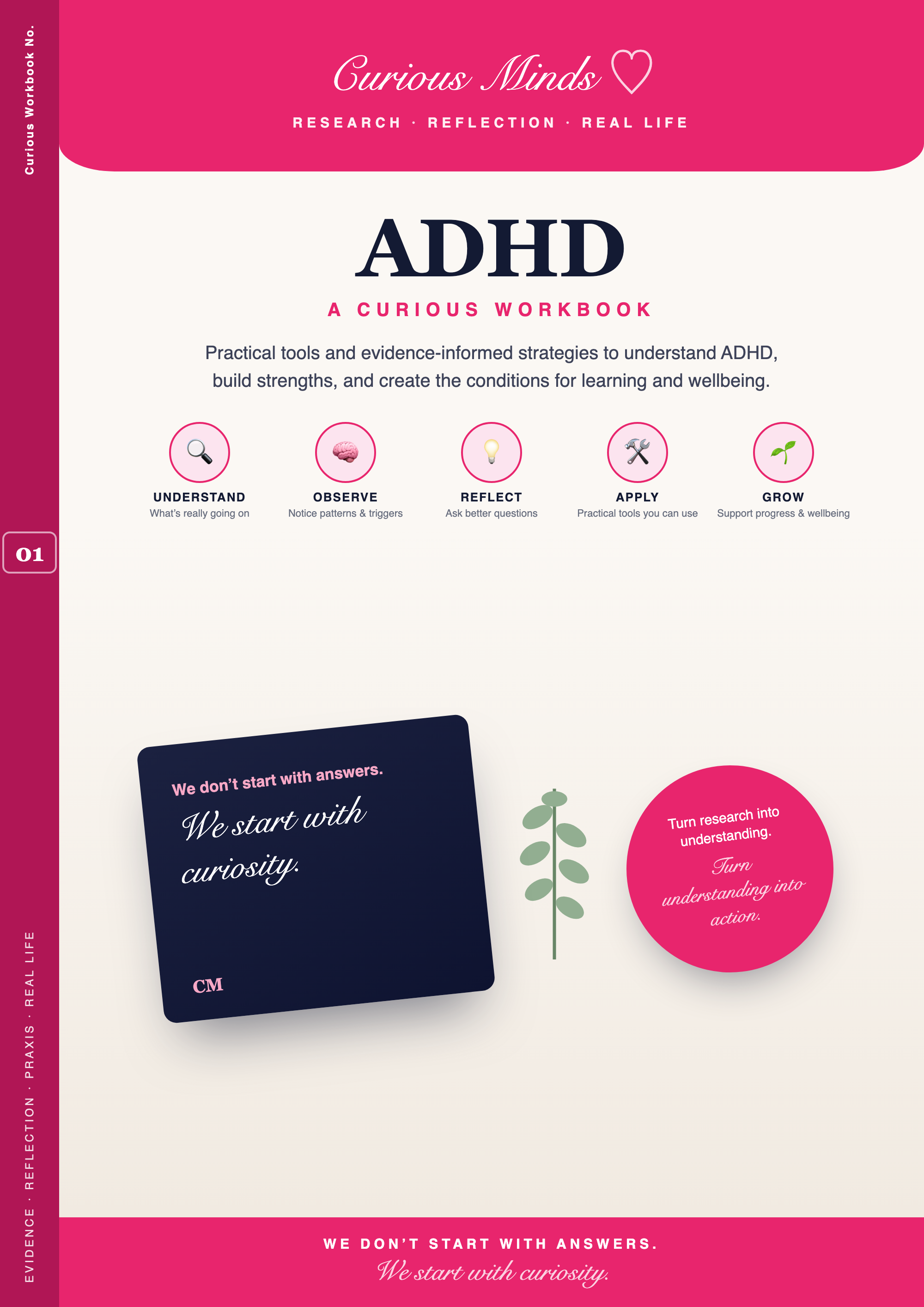 ADHD