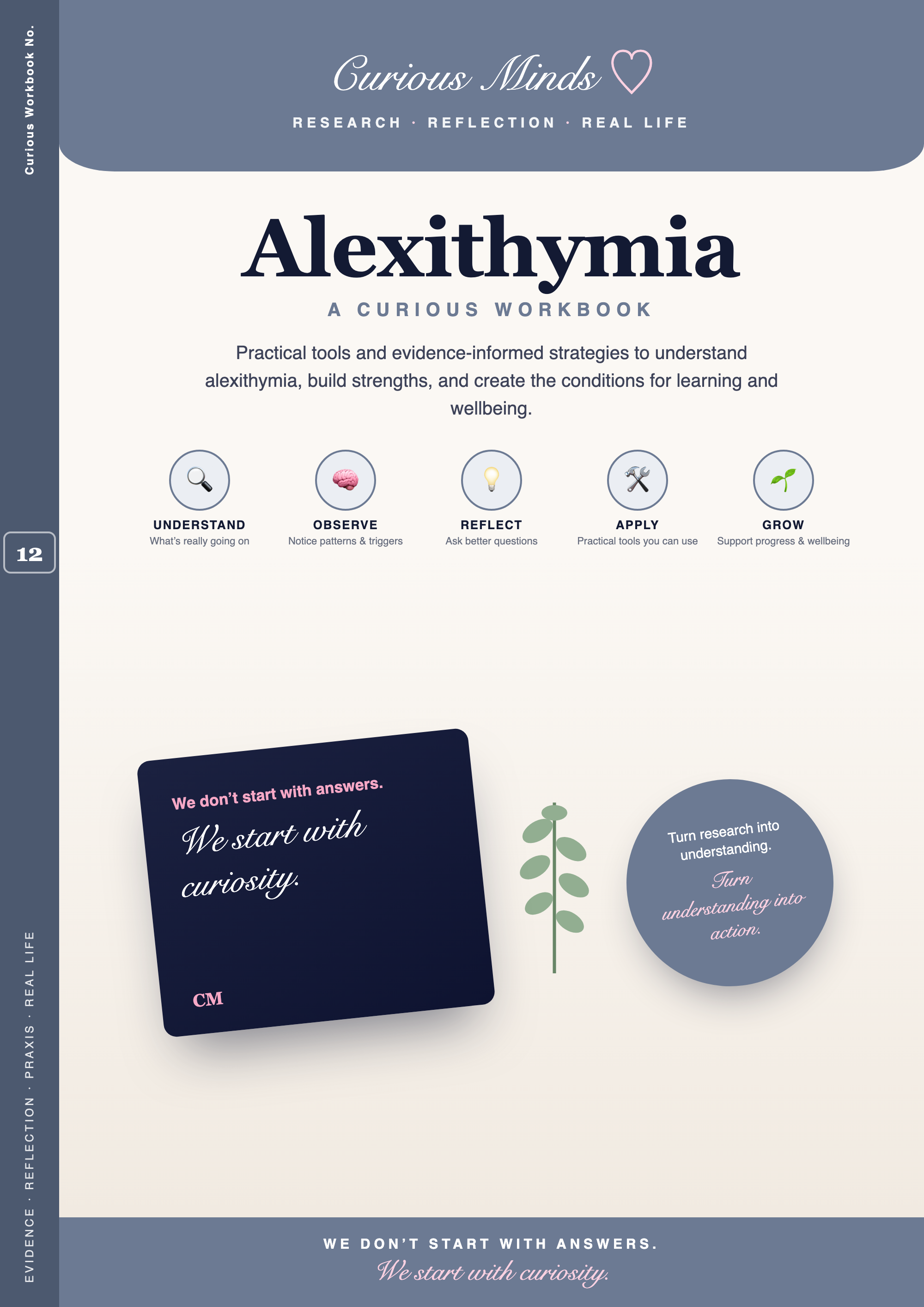 Alexithymia