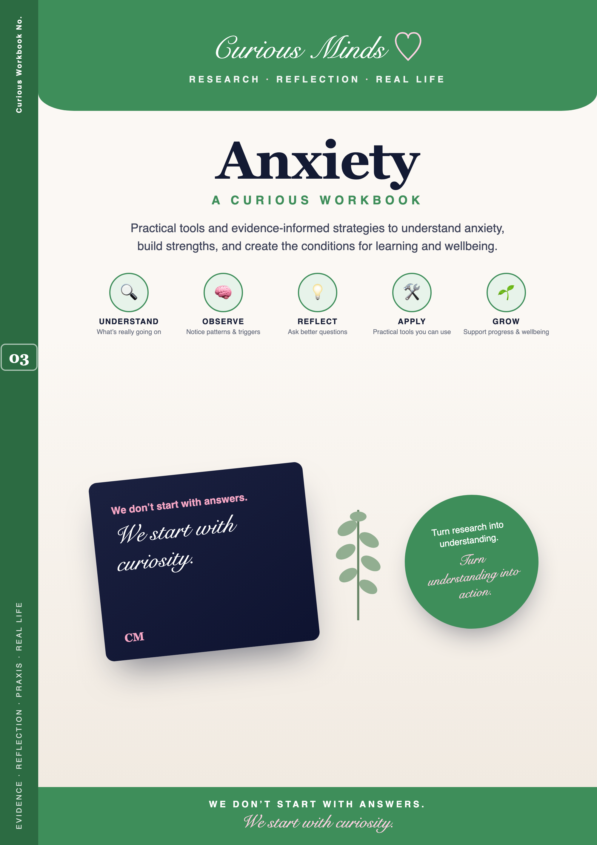 Anxiety