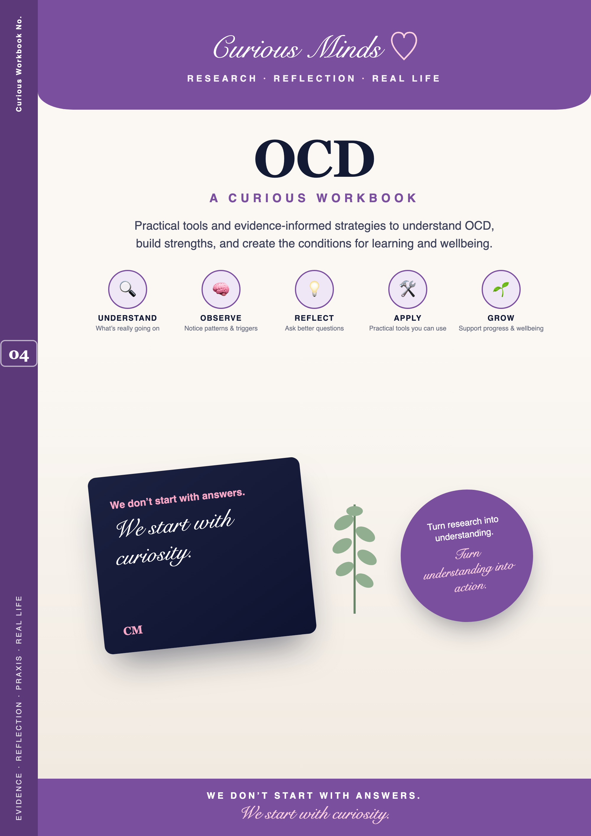 OCD