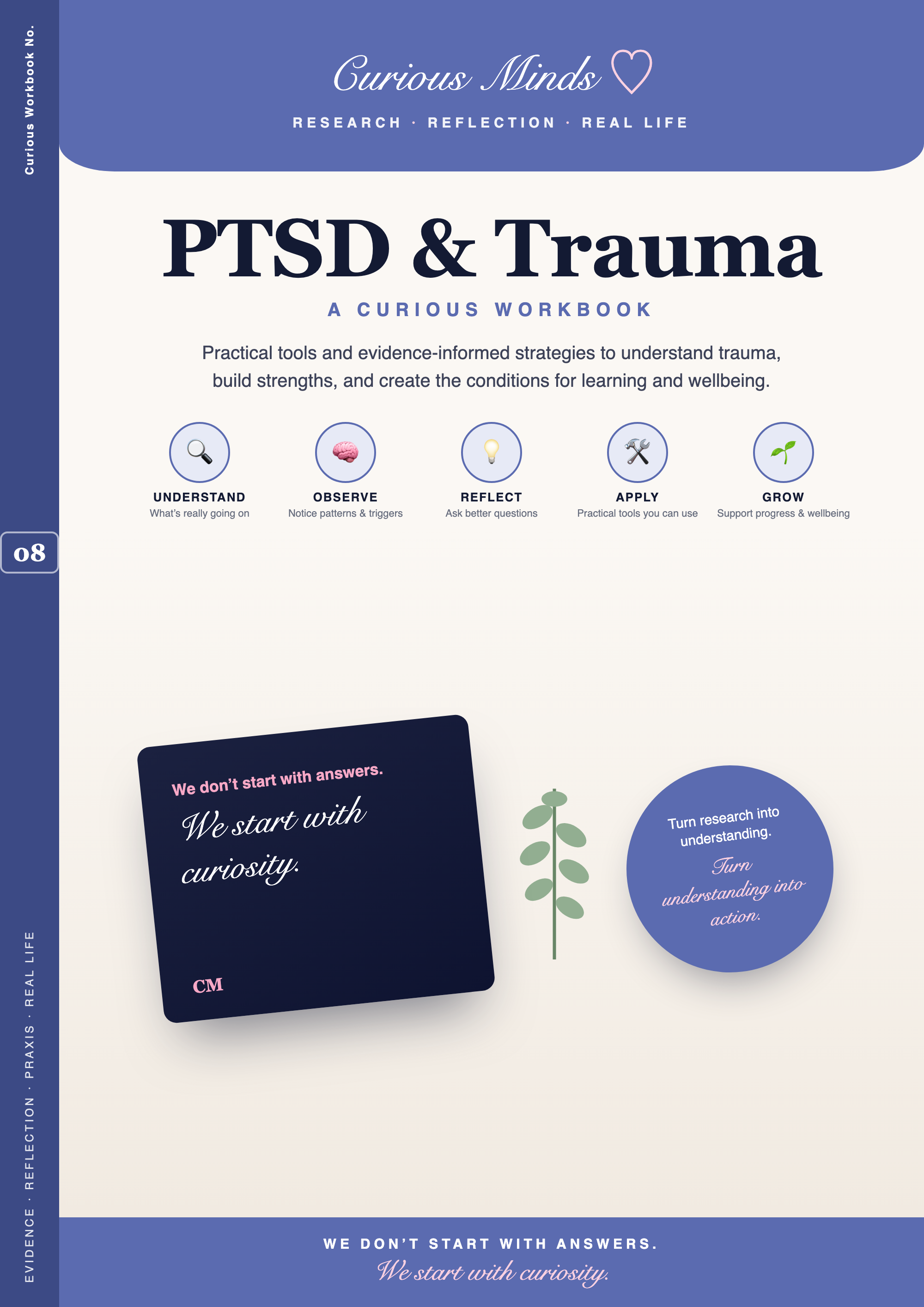PTSD & Trauma